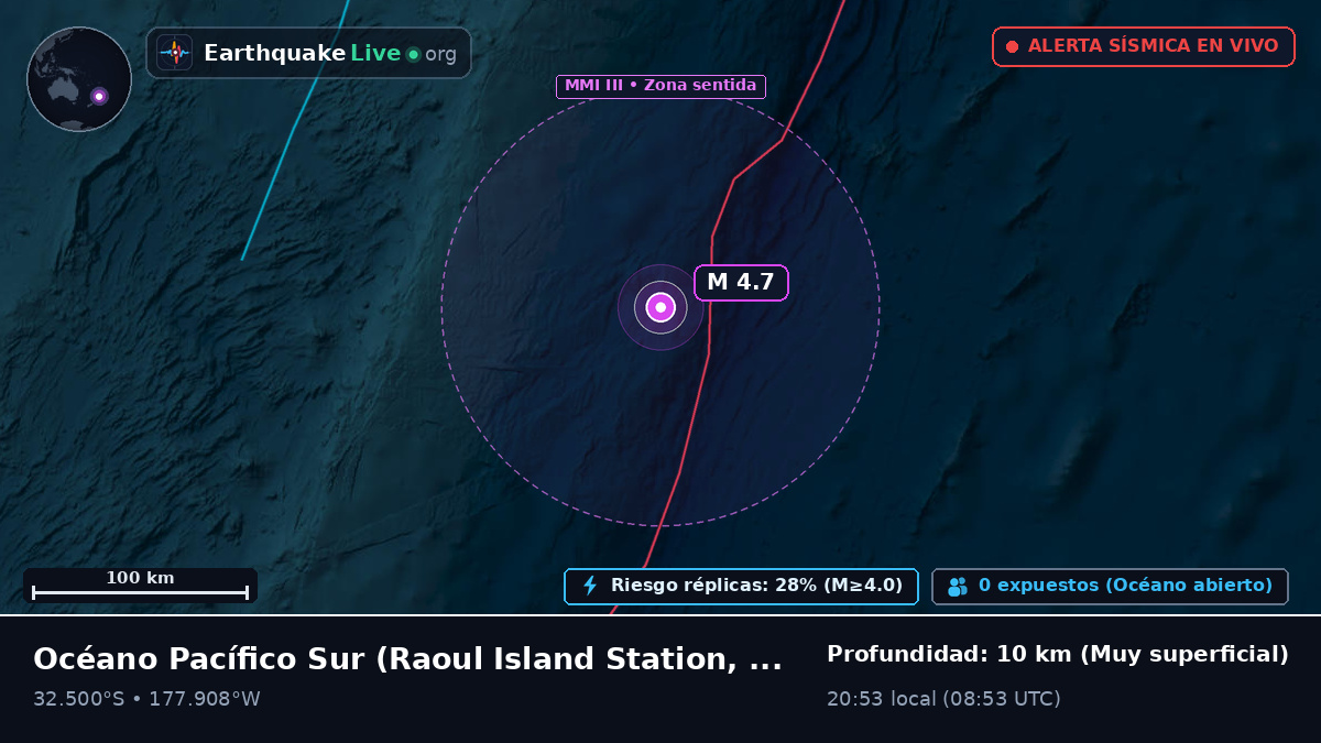 Océano Pacífico Sur (Kermadec Islands)