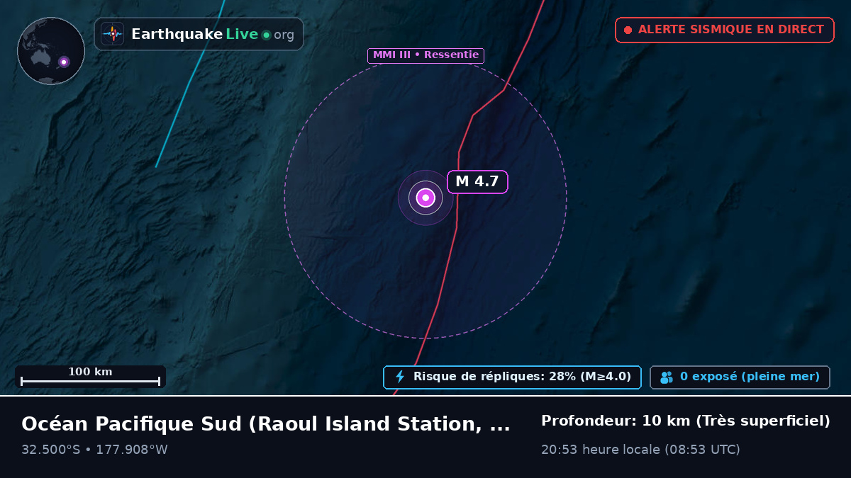 Océan Pacifique Sud (Kermadec Islands)