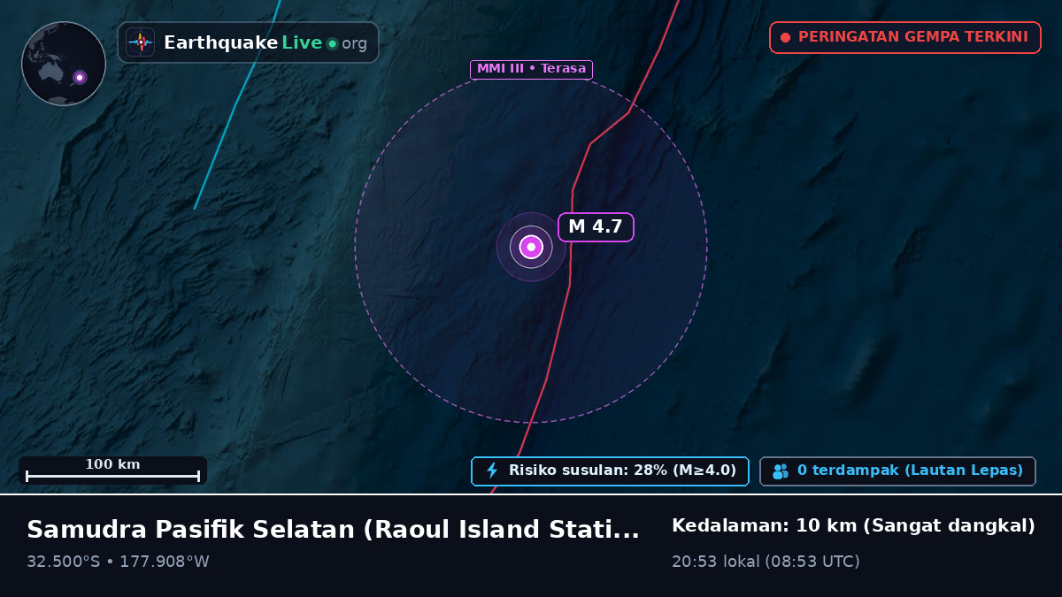Samudra Pasifik Selatan (Kermadec Islands)