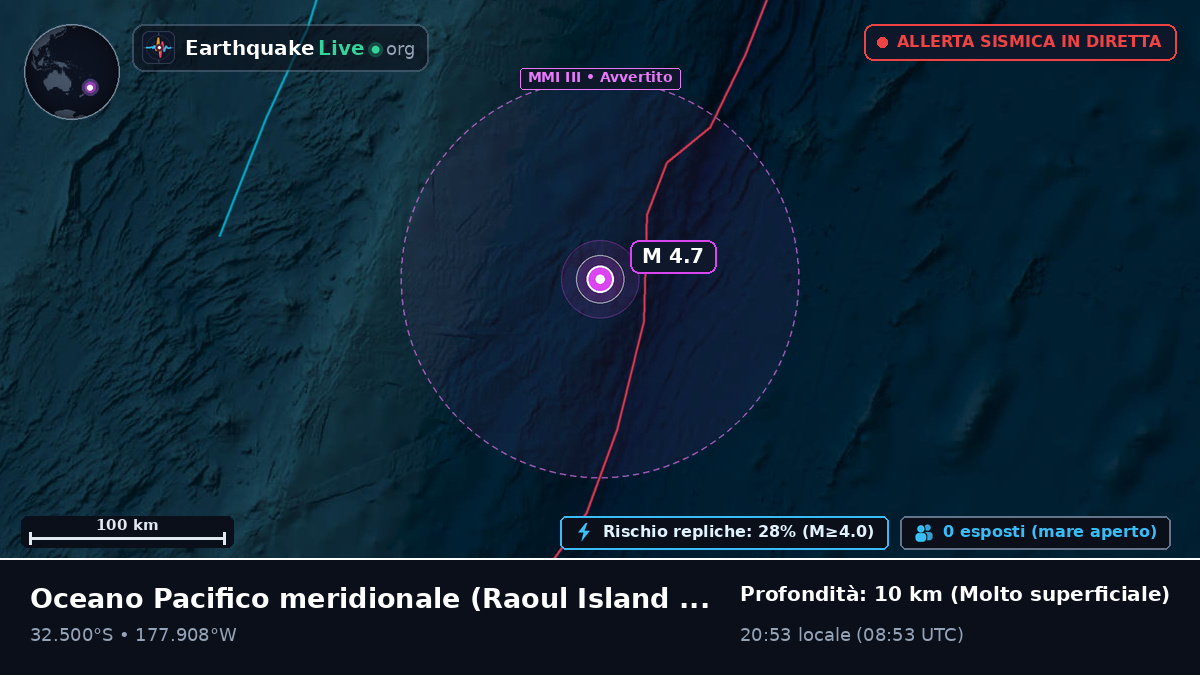 Oceano Pacifico meridionale (Kermadec Islands)