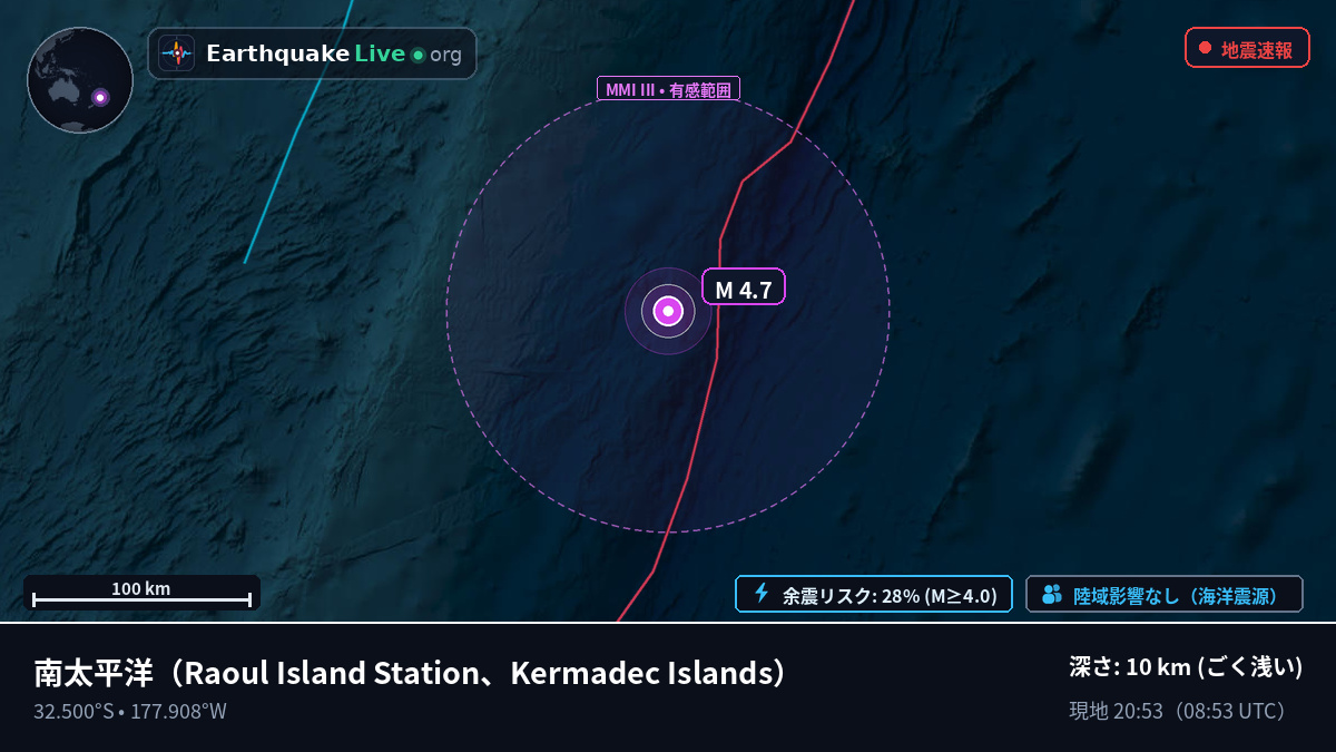 南太平洋 (Kermadec Islands)