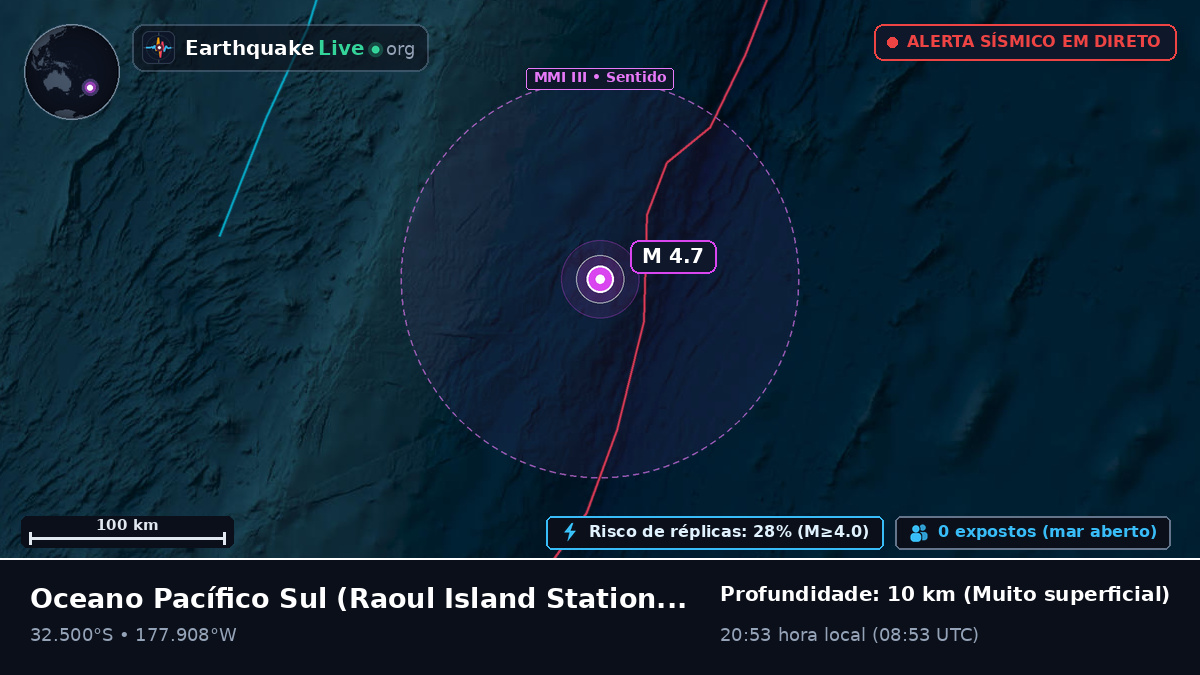 Oceano Pacífico Sul (Kermadec Islands)