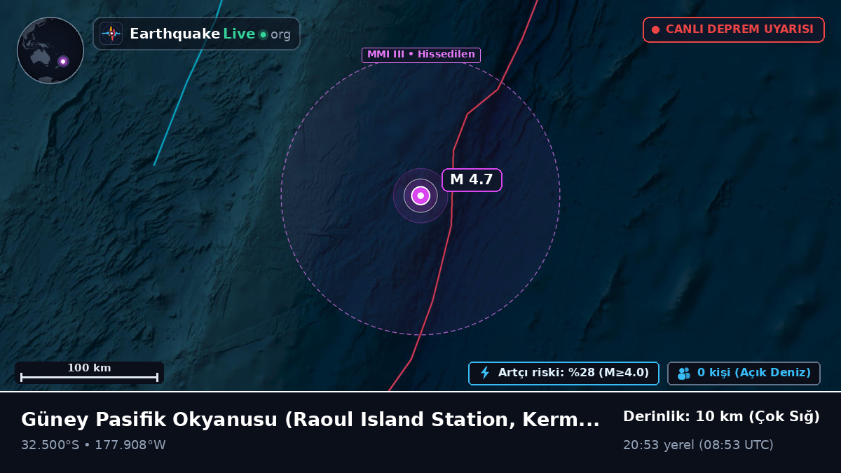 Güney Pasifik Okyanusu (Kermadec Islands)