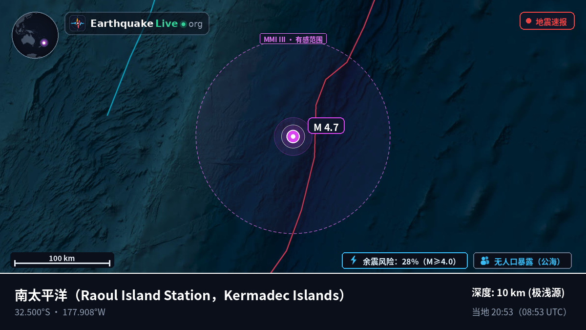 南太平洋 (Kermadec Islands)