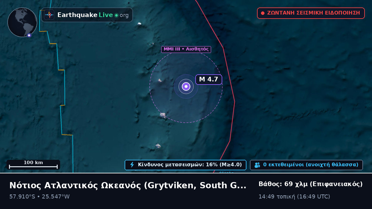 Νότιος Ατλαντικός Ωκεανός (South Georgia and the Islands)
