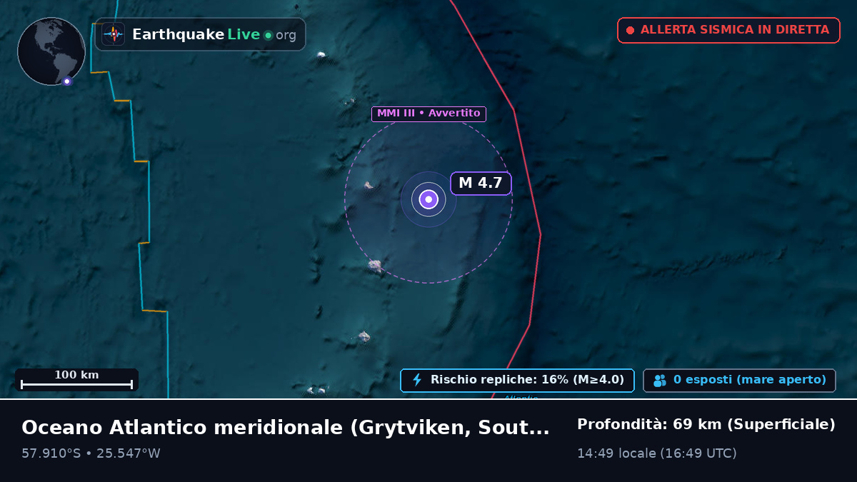 Oceano Atlantico meridionale (South Georgia and the Islands)