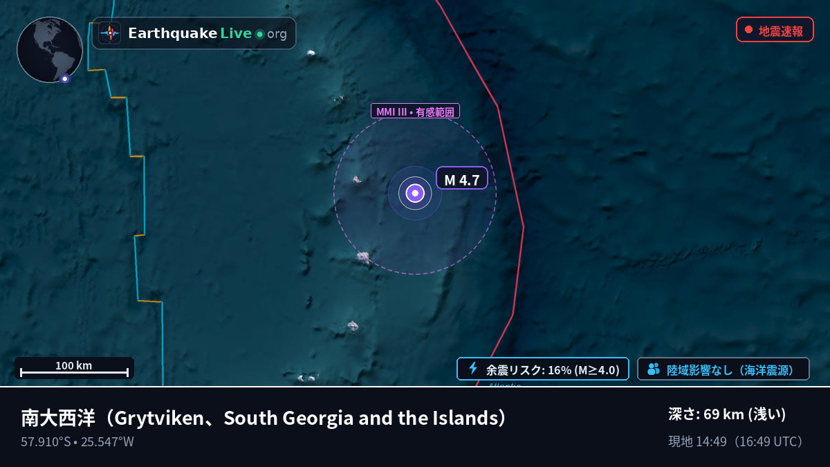 南大西洋 (South Georgia and the Islands)