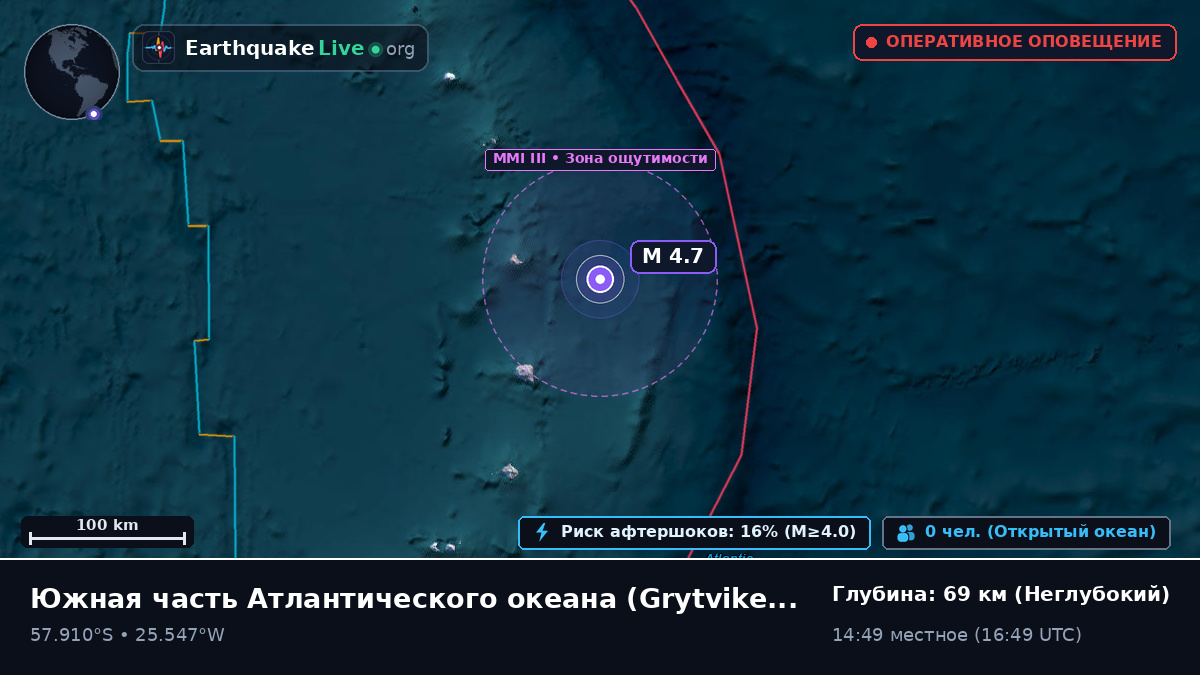 Южная часть Атлантического океана (South Georgia and the Islands)