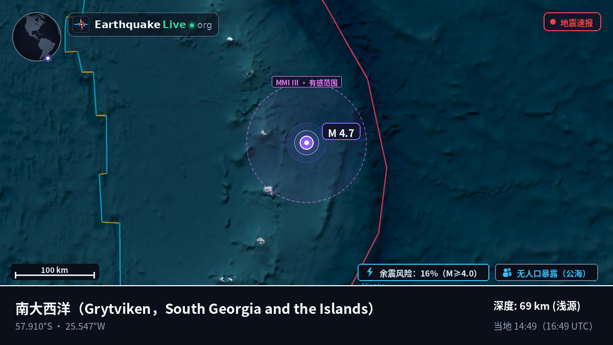 南大西洋 (South Georgia and the Islands)