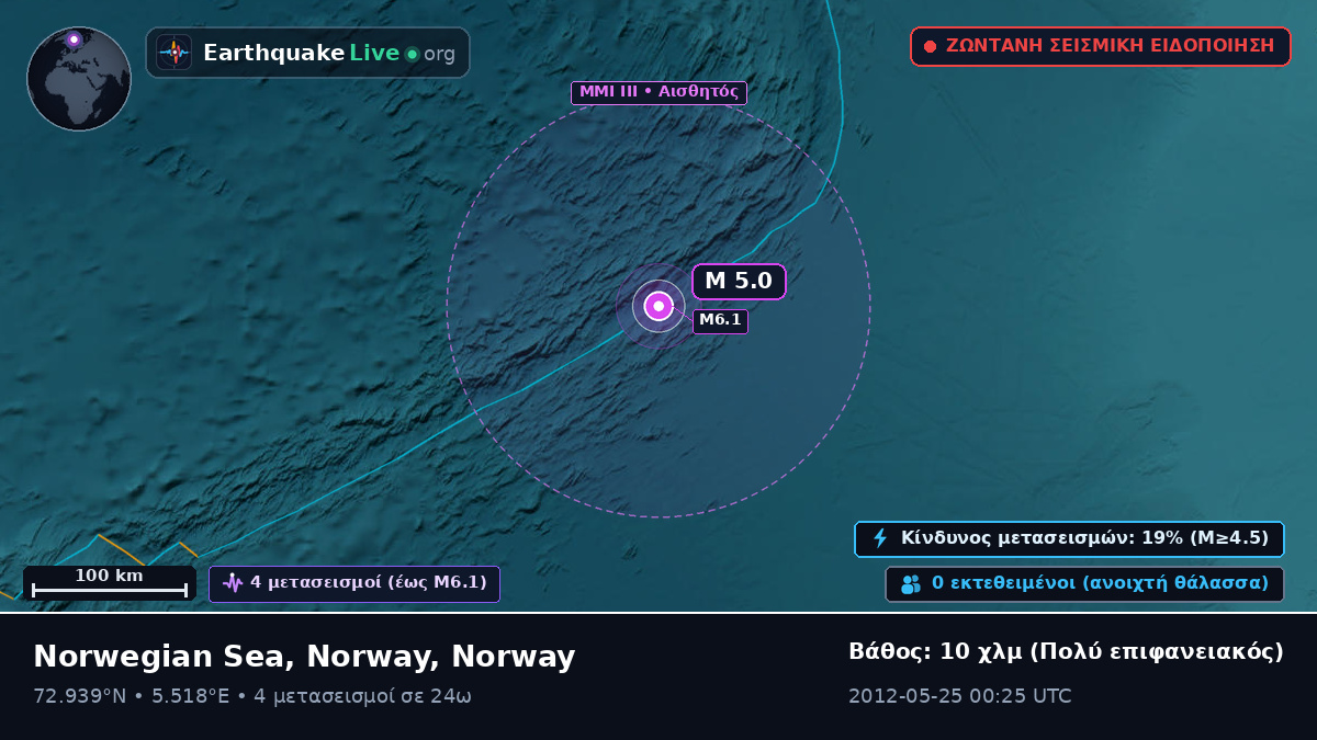 Αρκτικός Ωκεανός (Norway)