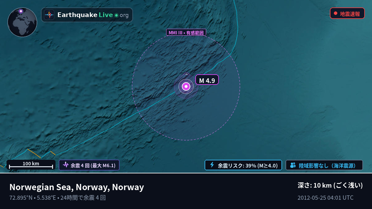 北極海 (Norway)
