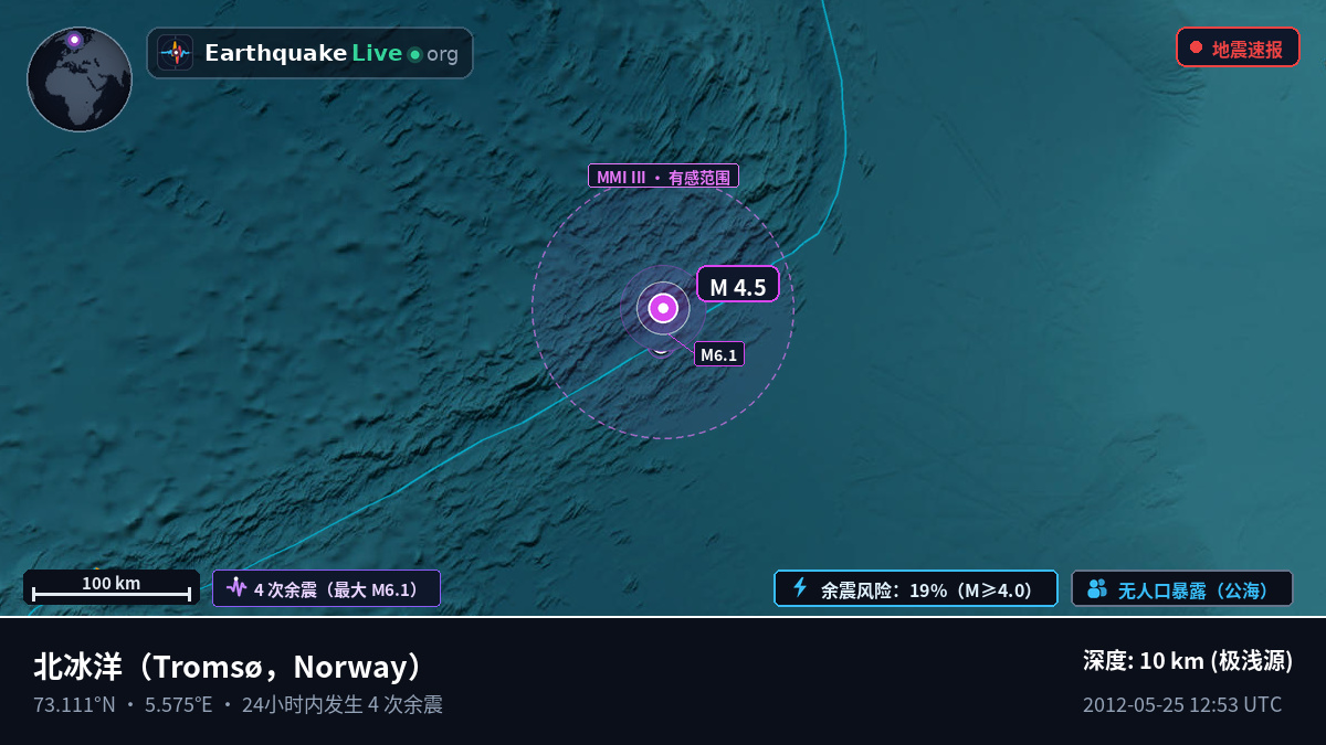 北冰洋 (Norway)