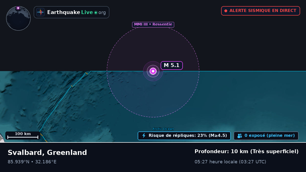 Océan Arctique (Greenland)