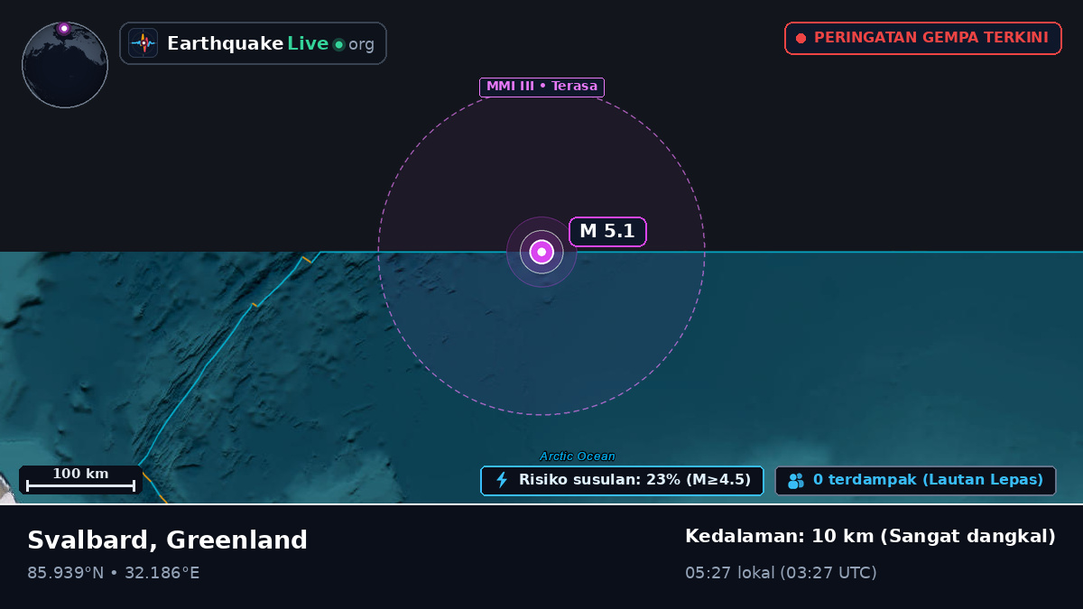 Samudra Arktik (Greenland)
