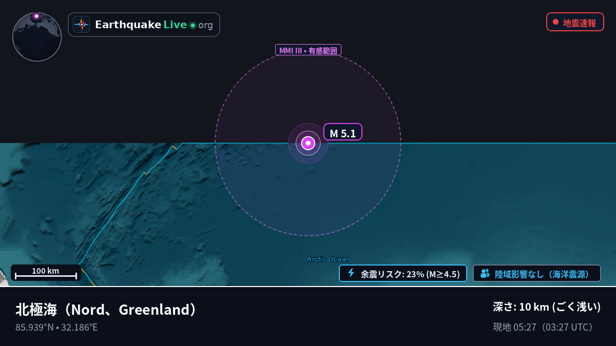 北極海 (Greenland)