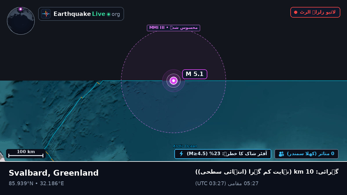بحر منجمد شمالی (Greenland)