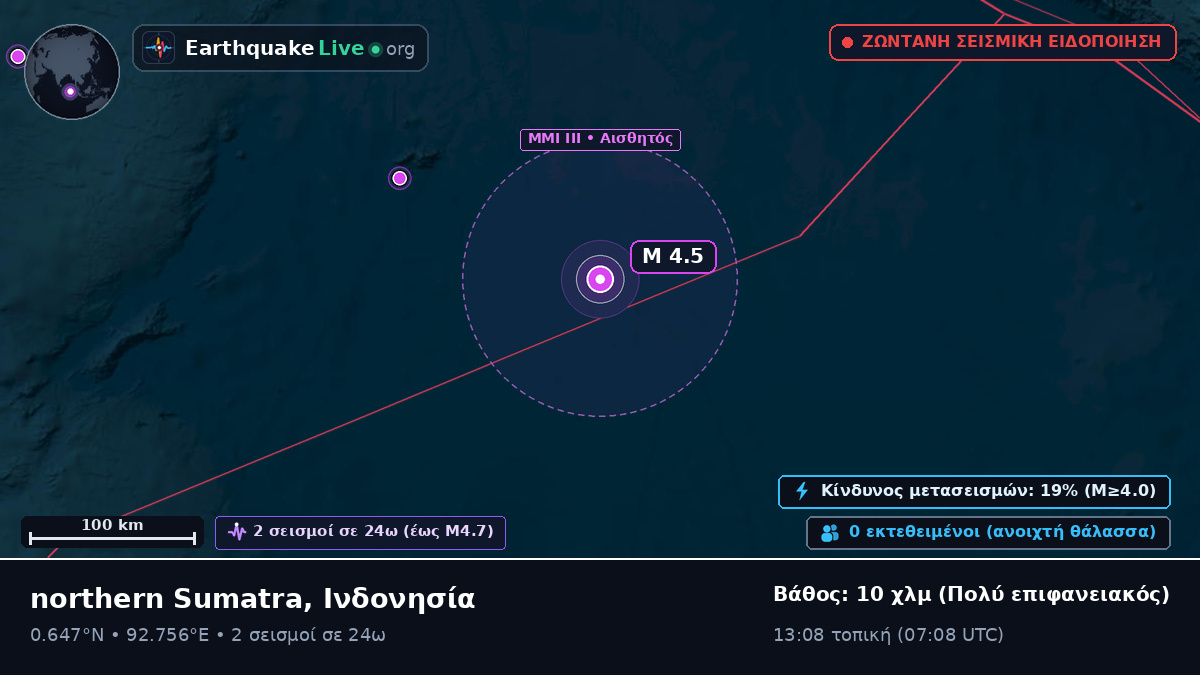 Ινδικός Ωκεανός (Ινδονησία)