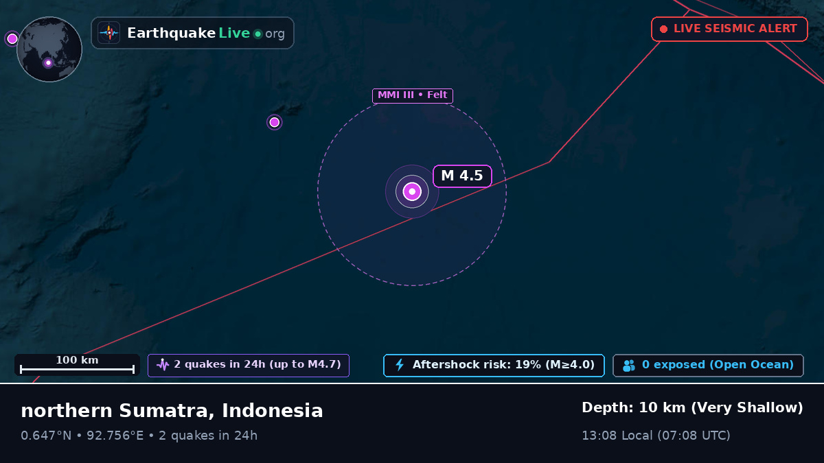 Indian Ocean (Indonesia)