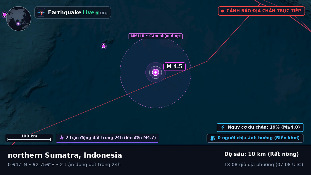 Ấn Độ Dương (Indonesia)