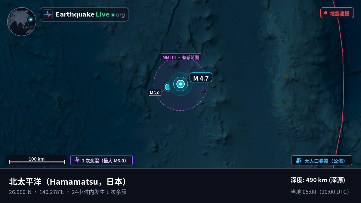 北太平洋 (日本)
