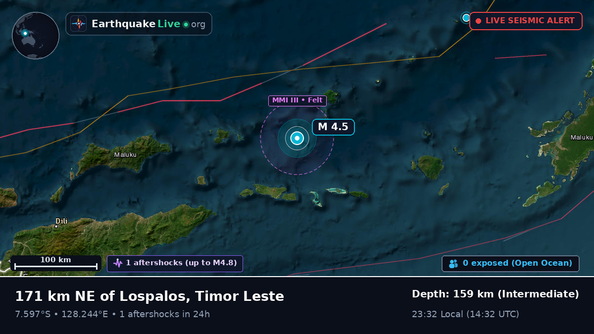 Banda Sea (East Timor)