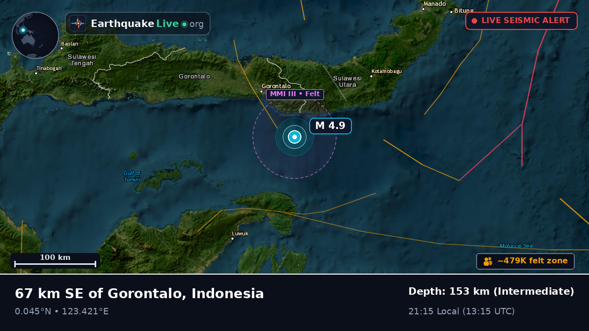 Molucca Sea (Indonesia)