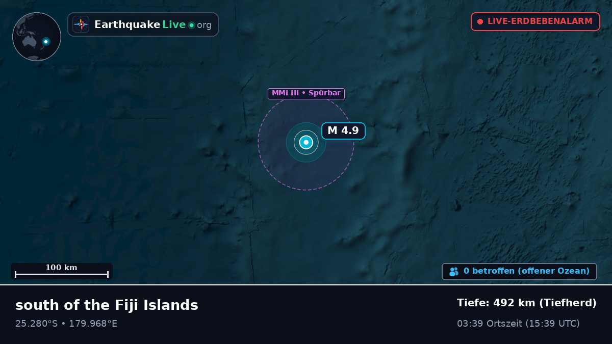 Südpazifik (Kermadec Islands)