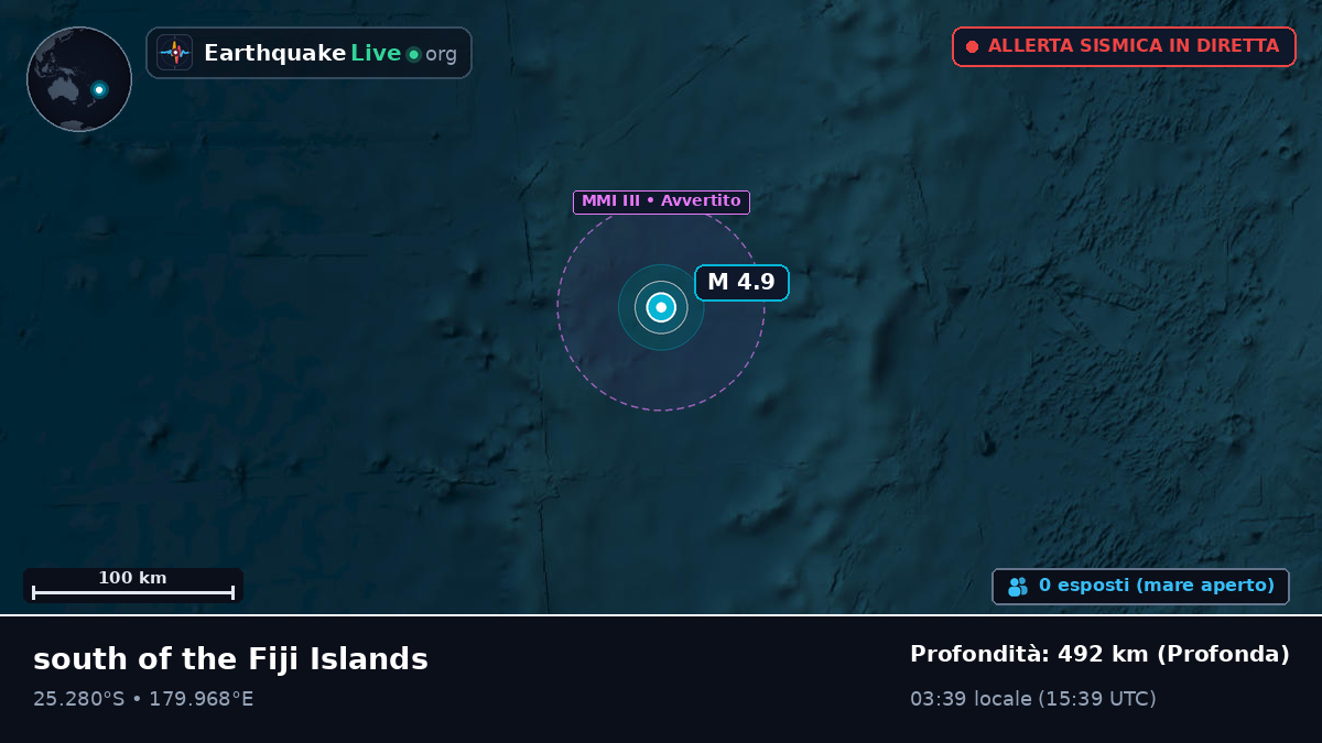 Oceano Pacifico meridionale (Kermadec Islands)