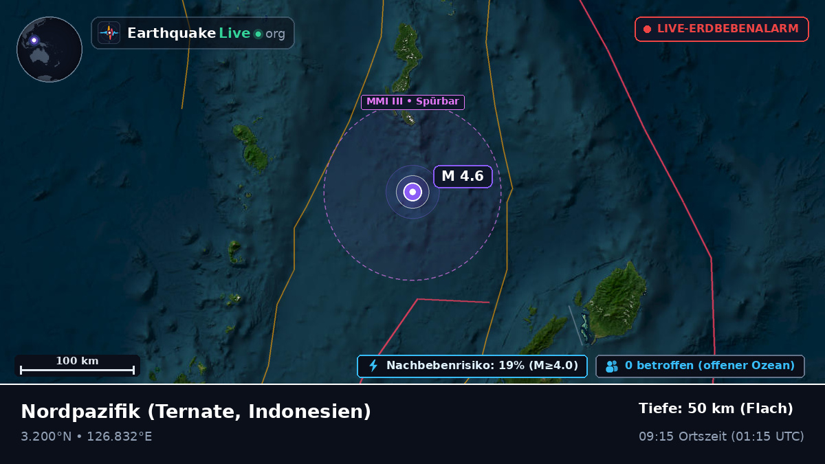 Nordpazifik (Indonesien)