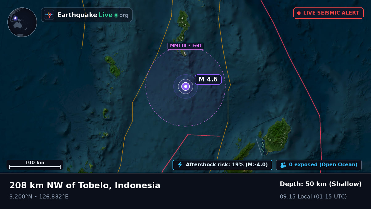 North Pacific Ocean (Indonesia)