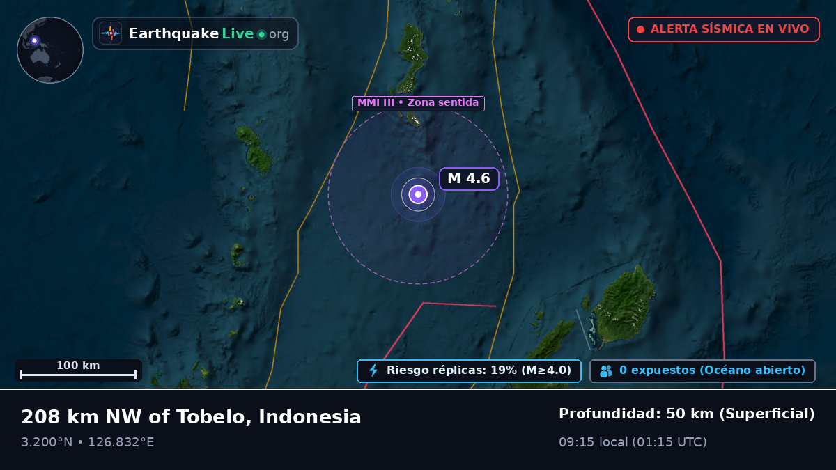 Océano Pacífico Norte (Indonesia)