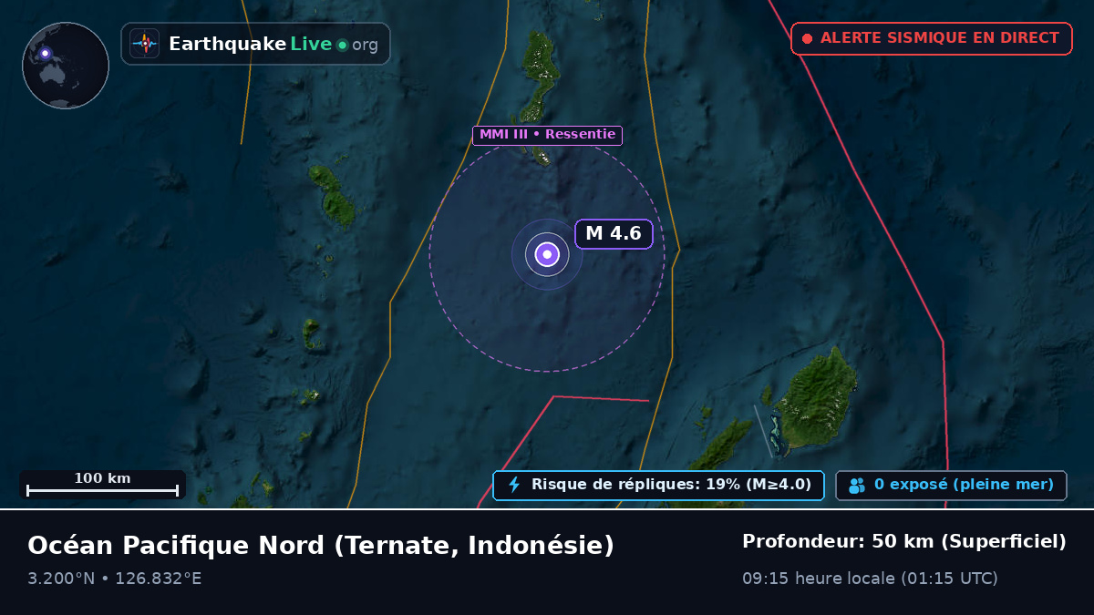 Océan Pacifique Nord (Indonésie)