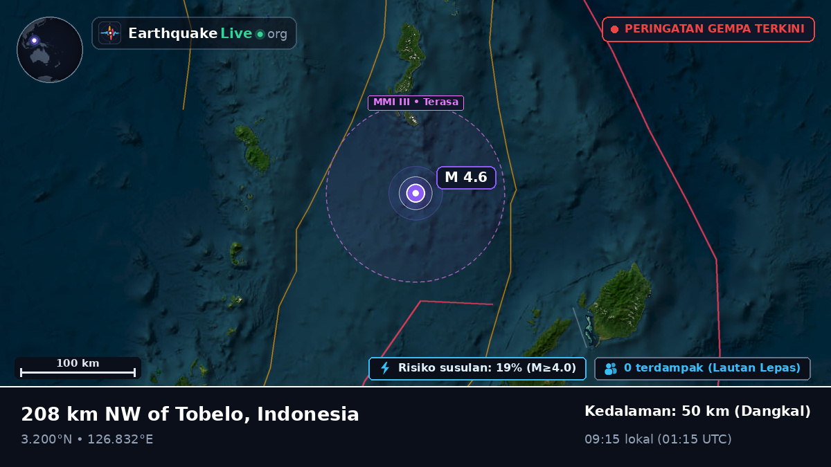 Samudra Pasifik Utara (Indonesia)