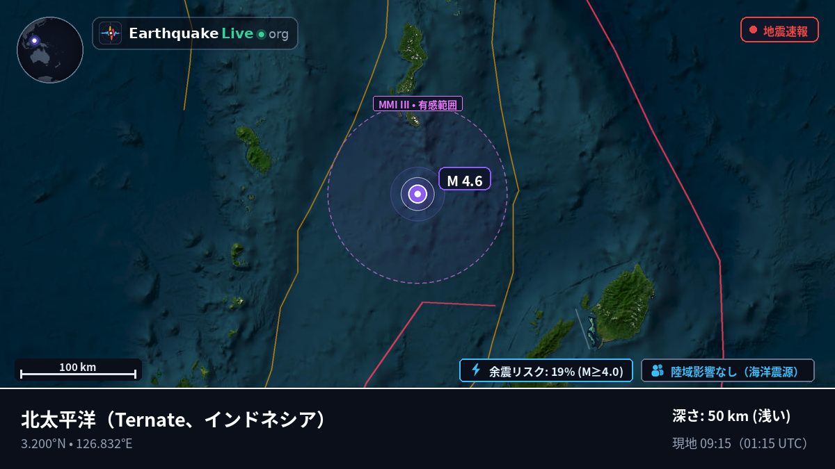 北太平洋 (インドネシア)