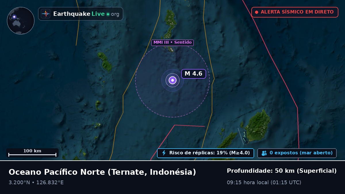 Oceano Pacífico Norte (Indonésia)
