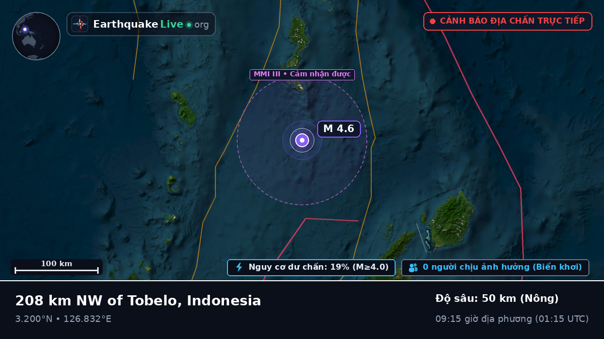 Bắc Thái Bình Dương (Indonesia)