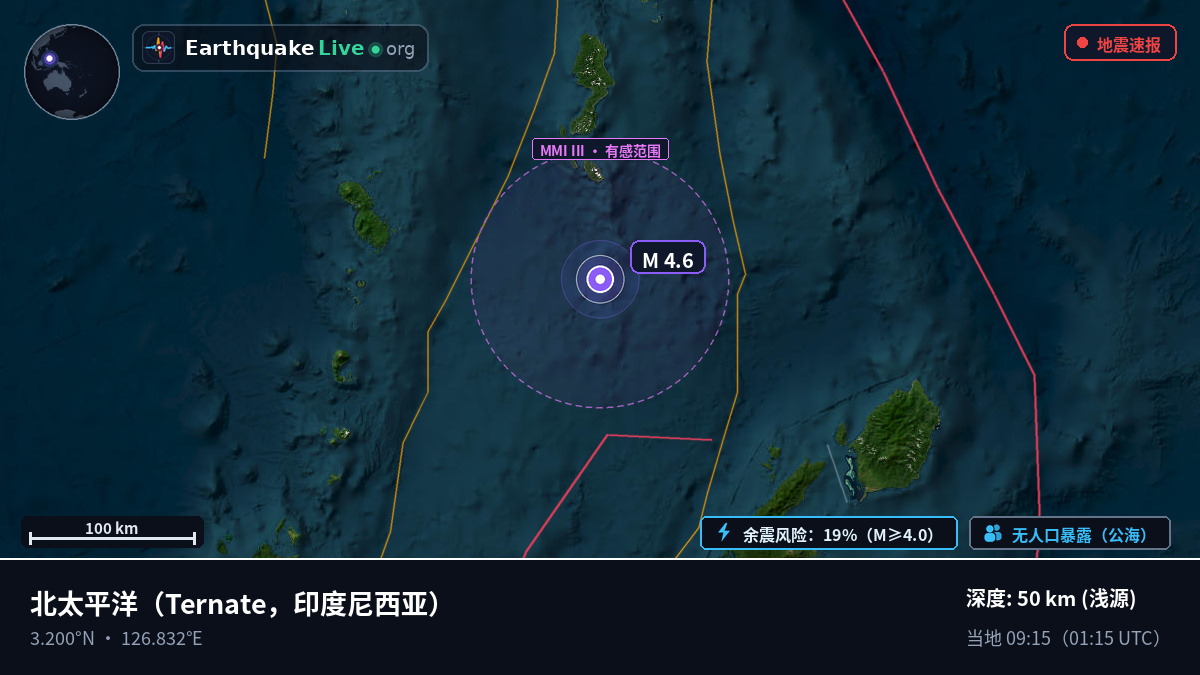 北太平洋 (印度尼西亚)
