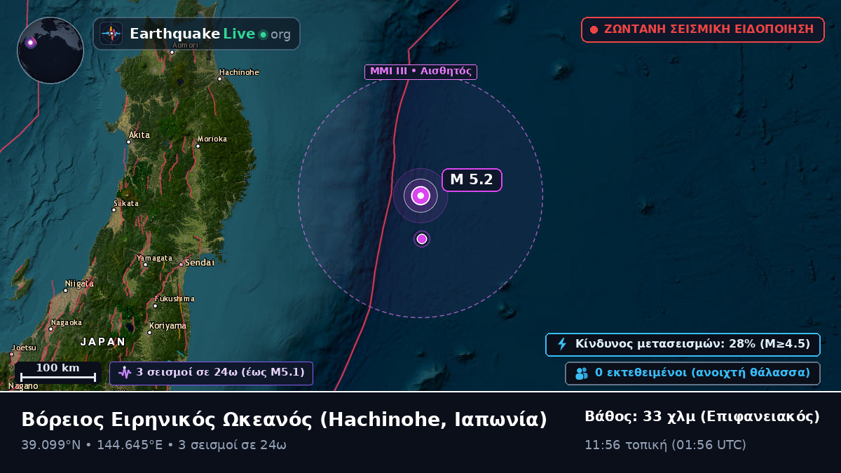 Βόρειος Ειρηνικός Ωκεανός (Ιαπωνία)