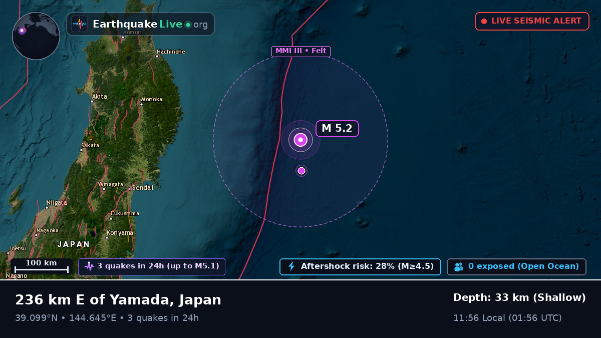 North Pacific Ocean (Japan)