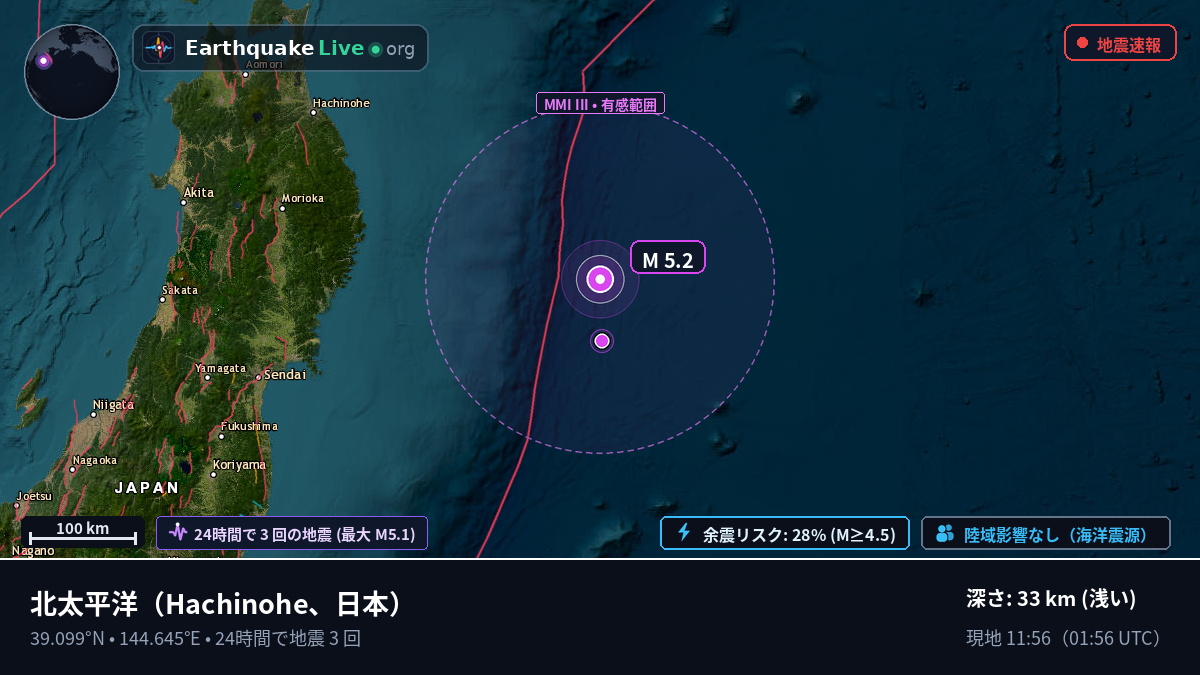 北太平洋 (日本)