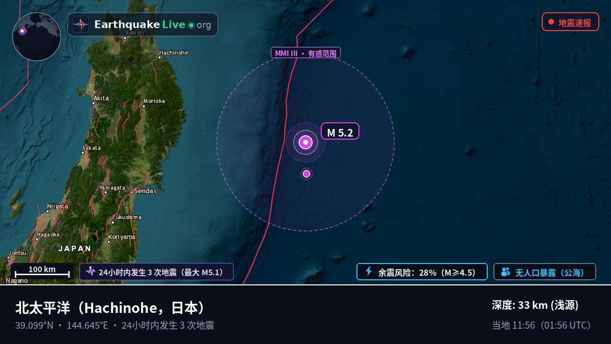北太平洋 (日本)
