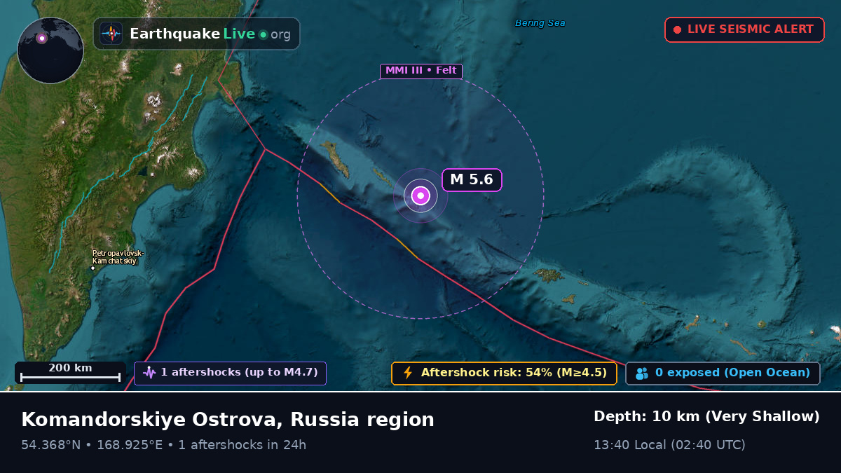 Bering Sea (Russia)