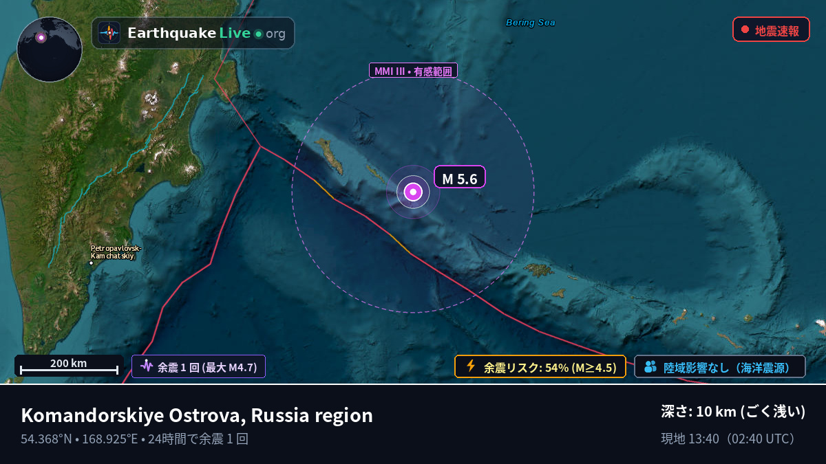 ベーリング海 (ロシア)