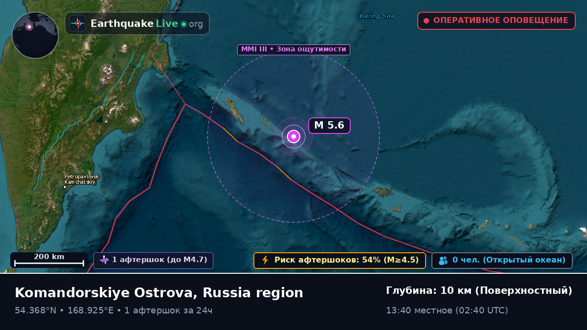 Берингово море (Россия)