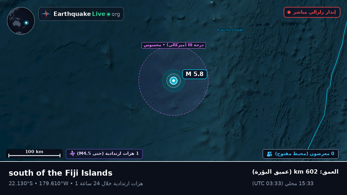 جنوب المحيط الهادئ (تونغا)