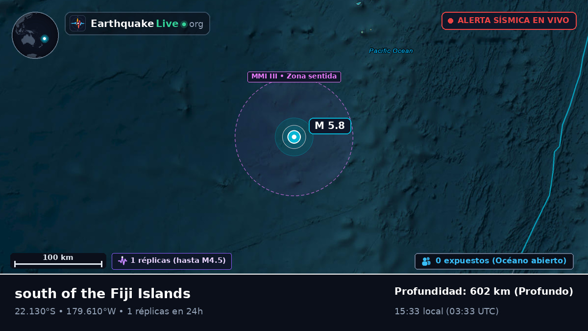Océano Pacífico Sur (Tonga)