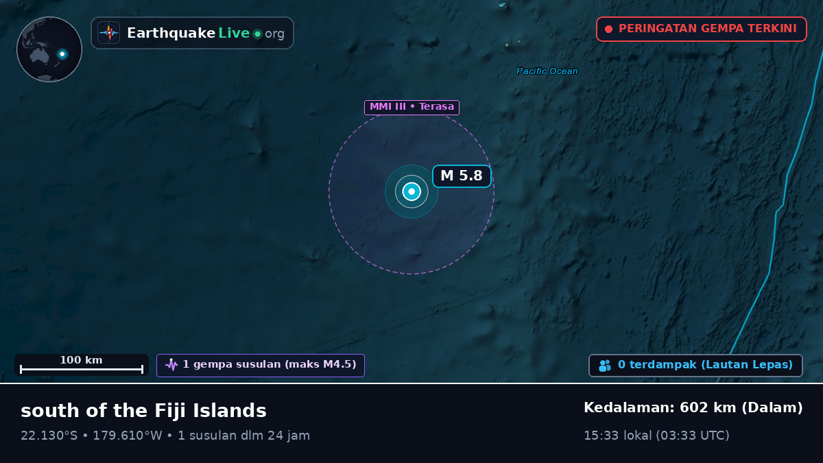 Samudra Pasifik Selatan (Tonga)