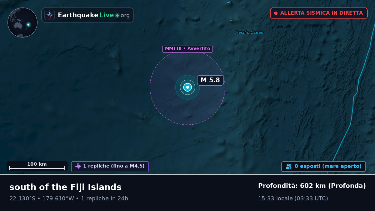 Oceano Pacifico meridionale (Tonga)