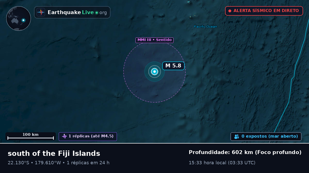 Oceano Pacífico Sul (Tonga)