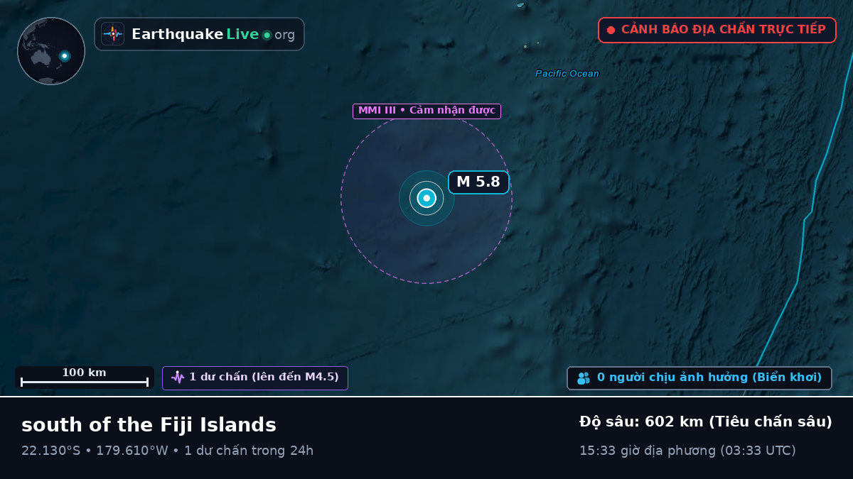 Nam Thái Bình Dương (Tonga)